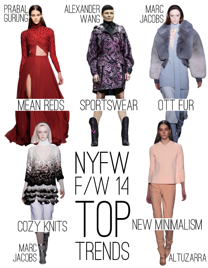 NYFW Fall Trends